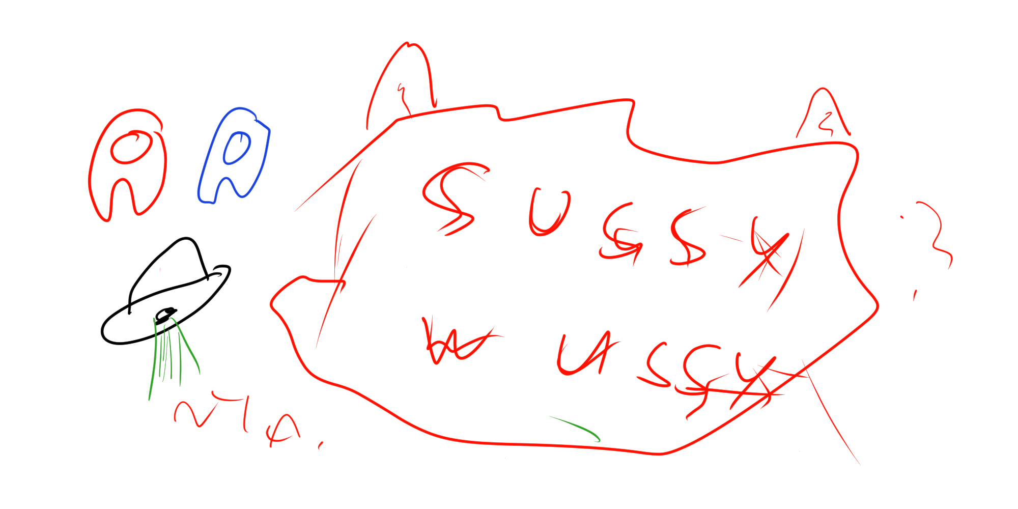 Sussy Wussy